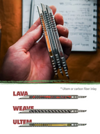 The Hard Bar